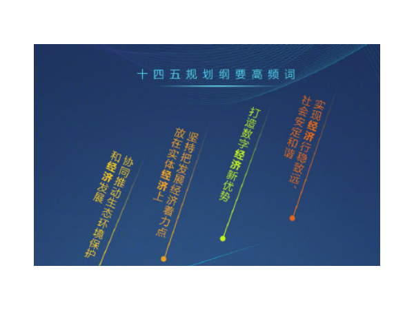 網(wǎng)約車廣告與“十四五”時(shí)期規(guī)劃綱要內(nèi)容高度吻合